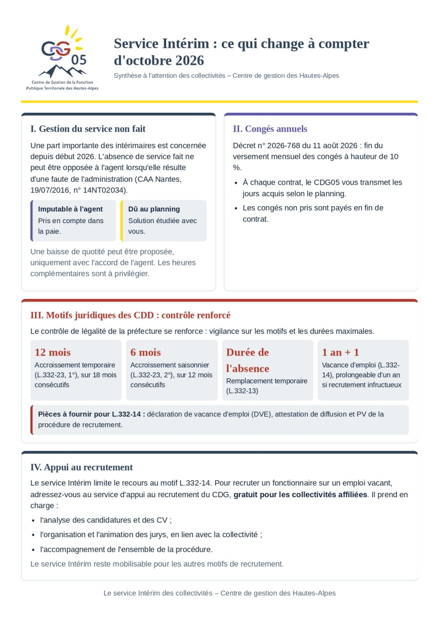 Résumé chgt octobre SIC